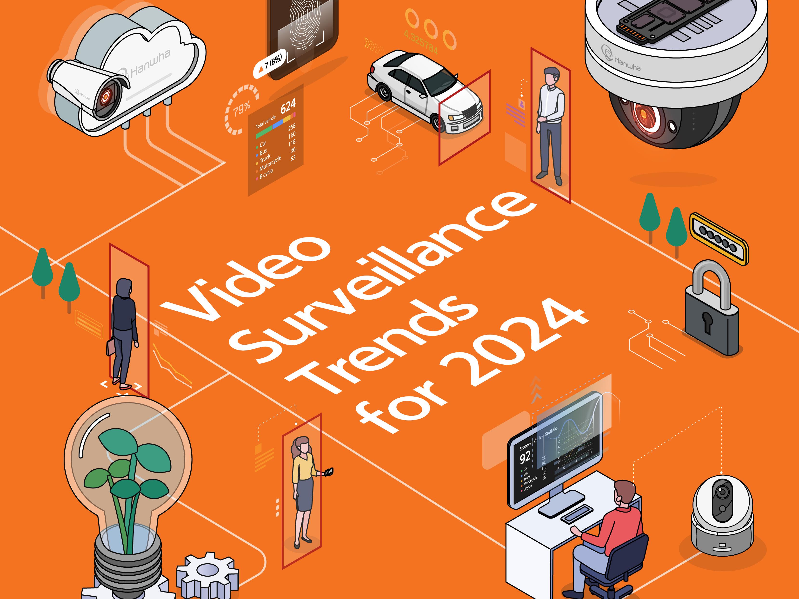 Hanwha Vision Outlines Five Key Video Surveillance Trends For 2024   17029822554054 